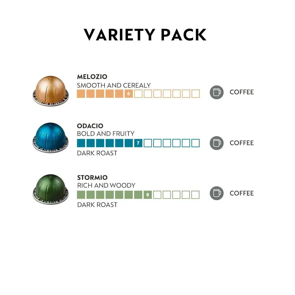 Nespresso this list